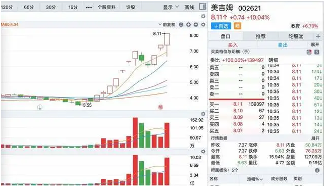 白象方便面被“买爆”